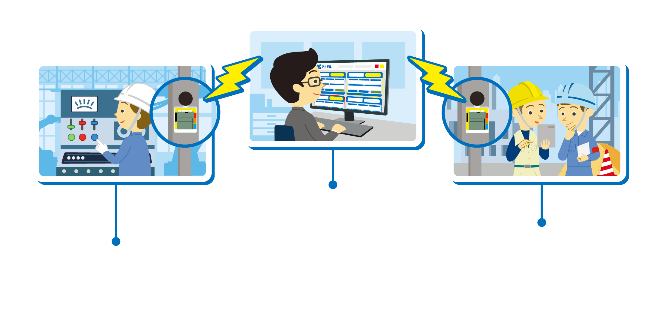 アセをミルと、現場の暑熱リスクが明確に。