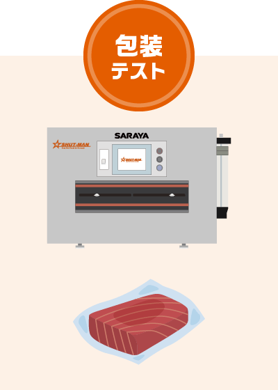 包装テスト