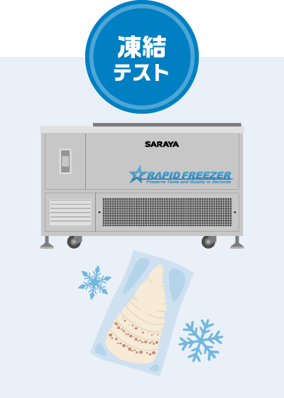 試食・検証