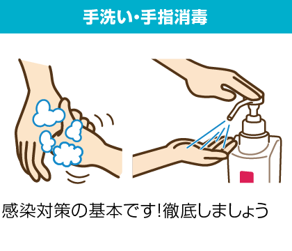 手洗い・手指消毒
