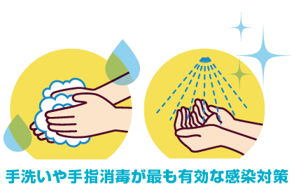 手洗いや手指消毒が最も有効な感染対策