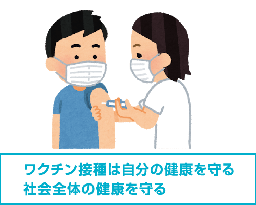 ワクチン接種は自分の健康を守る社会全体の健康を守る