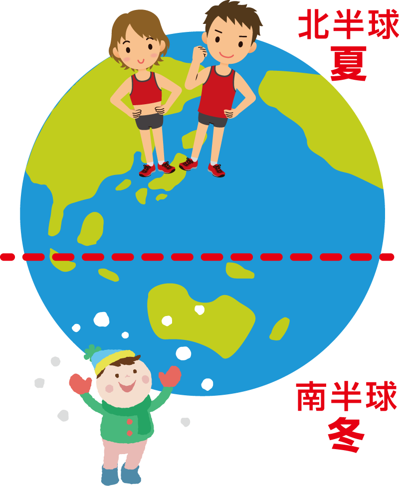 北半球の日本が夏の時、地球の裏側にある南半球ではインフルエンザが流行する冬です。