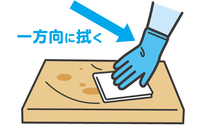 一方向に拭く