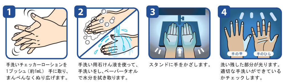 スタンド型手洗いチェッカーBLB | 手洗いチェッカーBLB | 製品情報