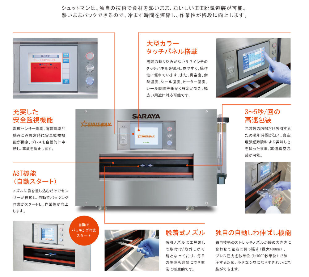 シュットマン50Hz | シュットマン | 製品情報 | サラヤ業務用製品情報