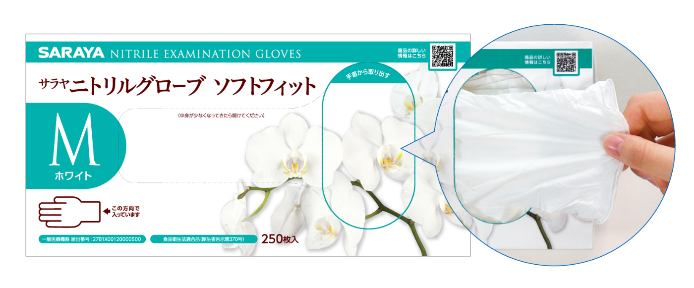 サラヤニトリルグローブ ソフトフィット ブルー Sサイズ 250枚