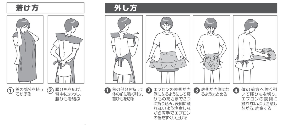 サラヤ プラスチックエプロンワイド ピンク 70枚 | サラヤ