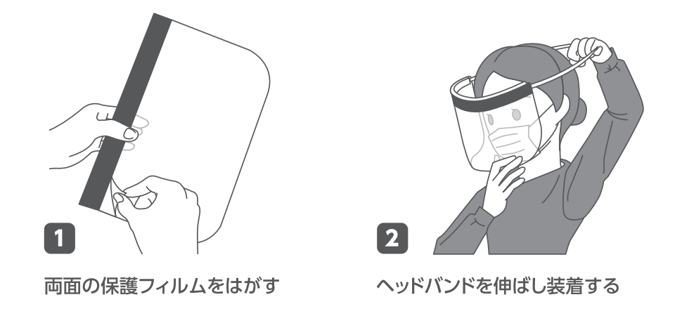 専用商品です サラヤフェイスシールド 25枚/箱 | サラヤ フェイスシールド | 製品