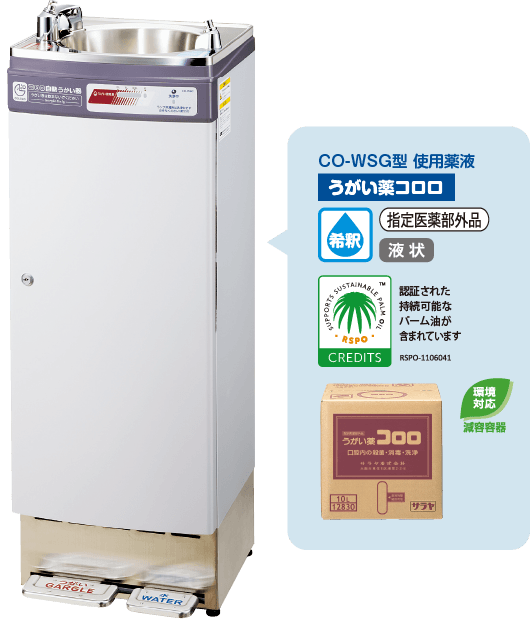 CO-WSG型