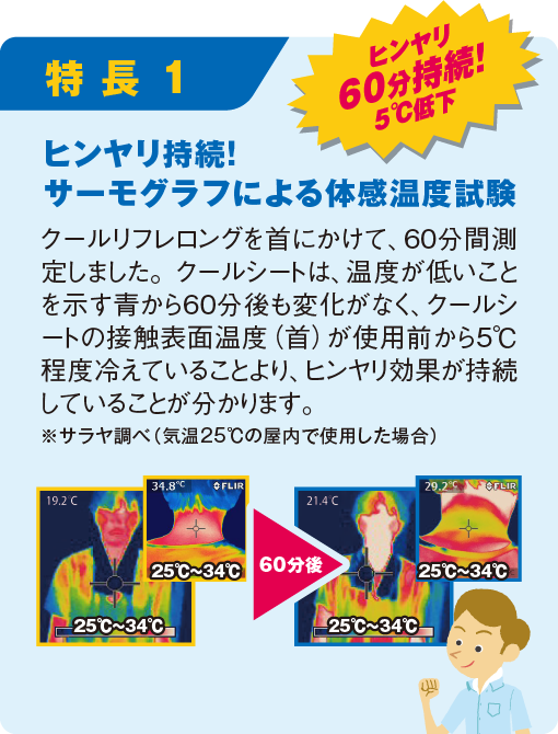 ヒンヤリ持続！サーモグラフによる体感温度試験