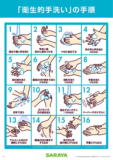 「衛生手洗い」の手順