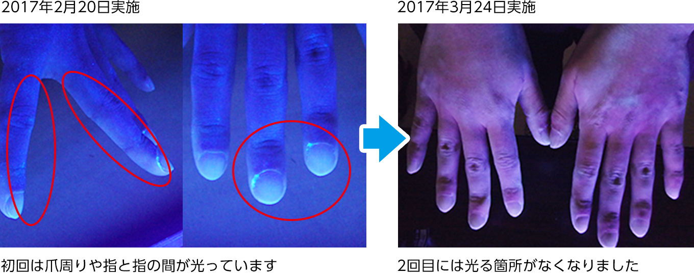 手洗いチェッカーでの実施結果