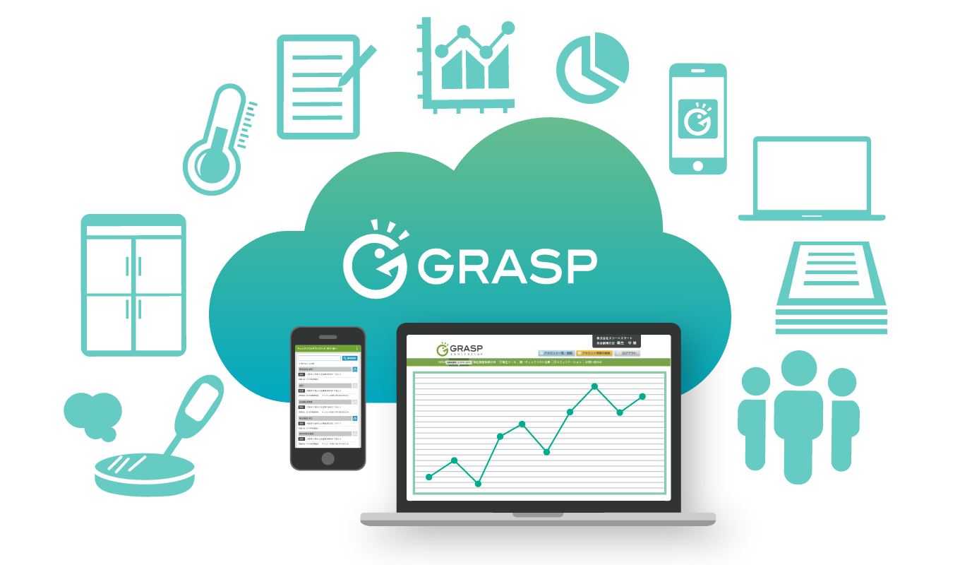 GRASP