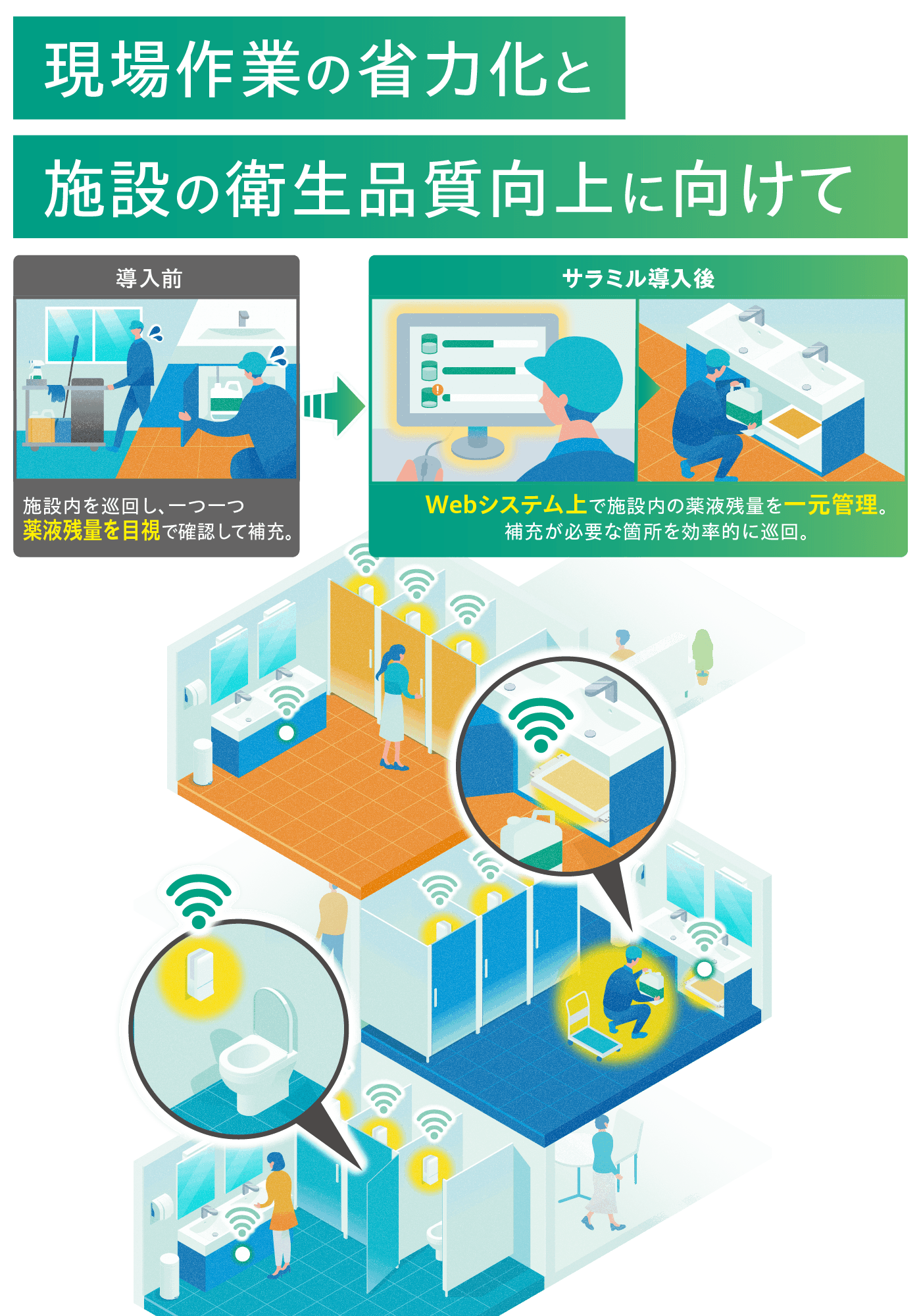 アセをミルと、現場の暑熱リスクが明確に。