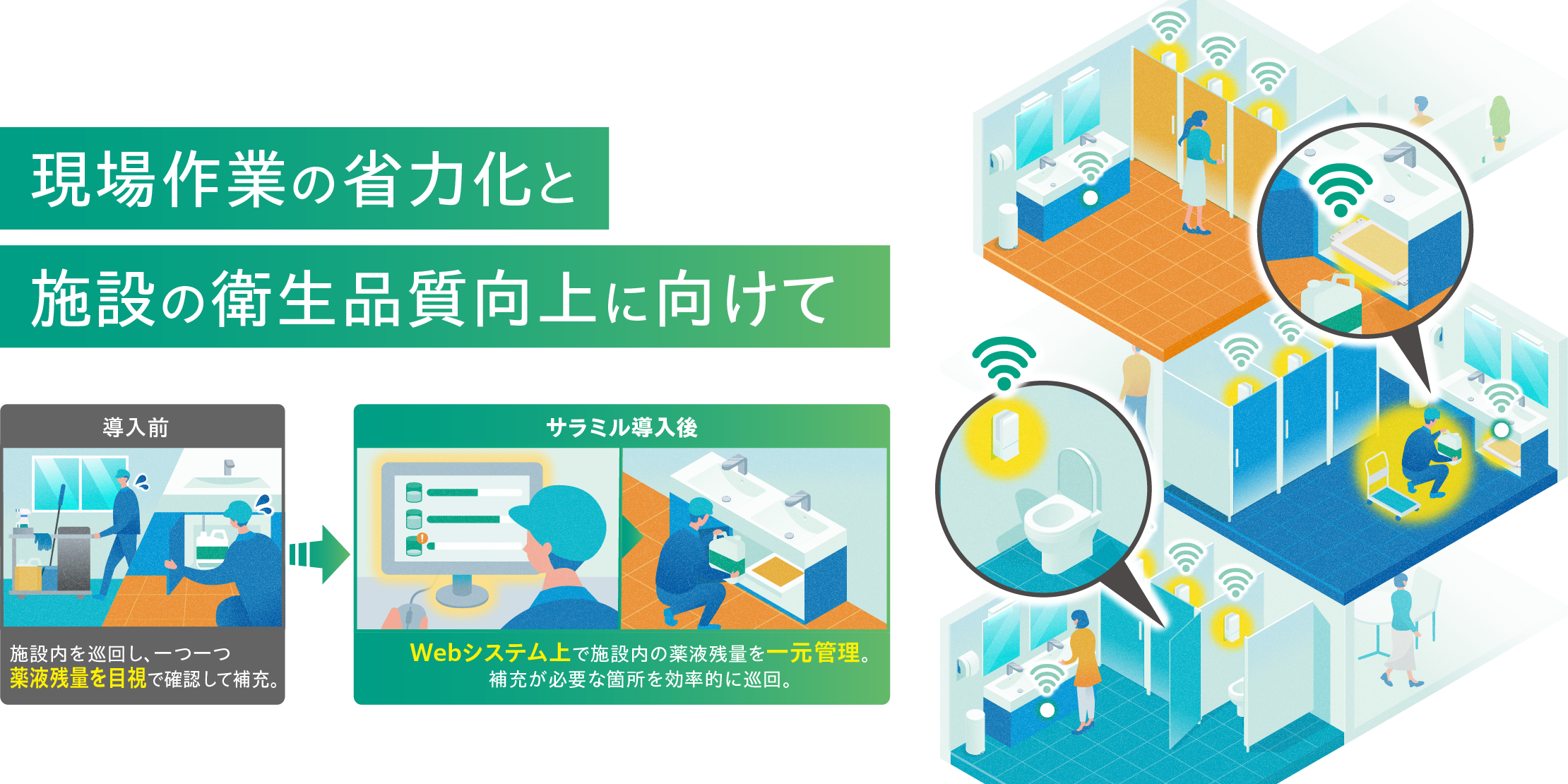 アセをミルと、現場の暑熱リスクが明確に。