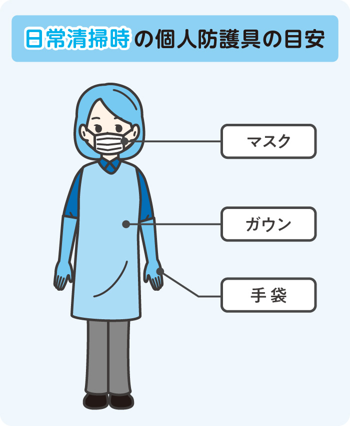 日常清掃時の個人防護具の目安